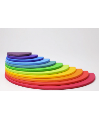Grimms Halbkreise Regenbogen